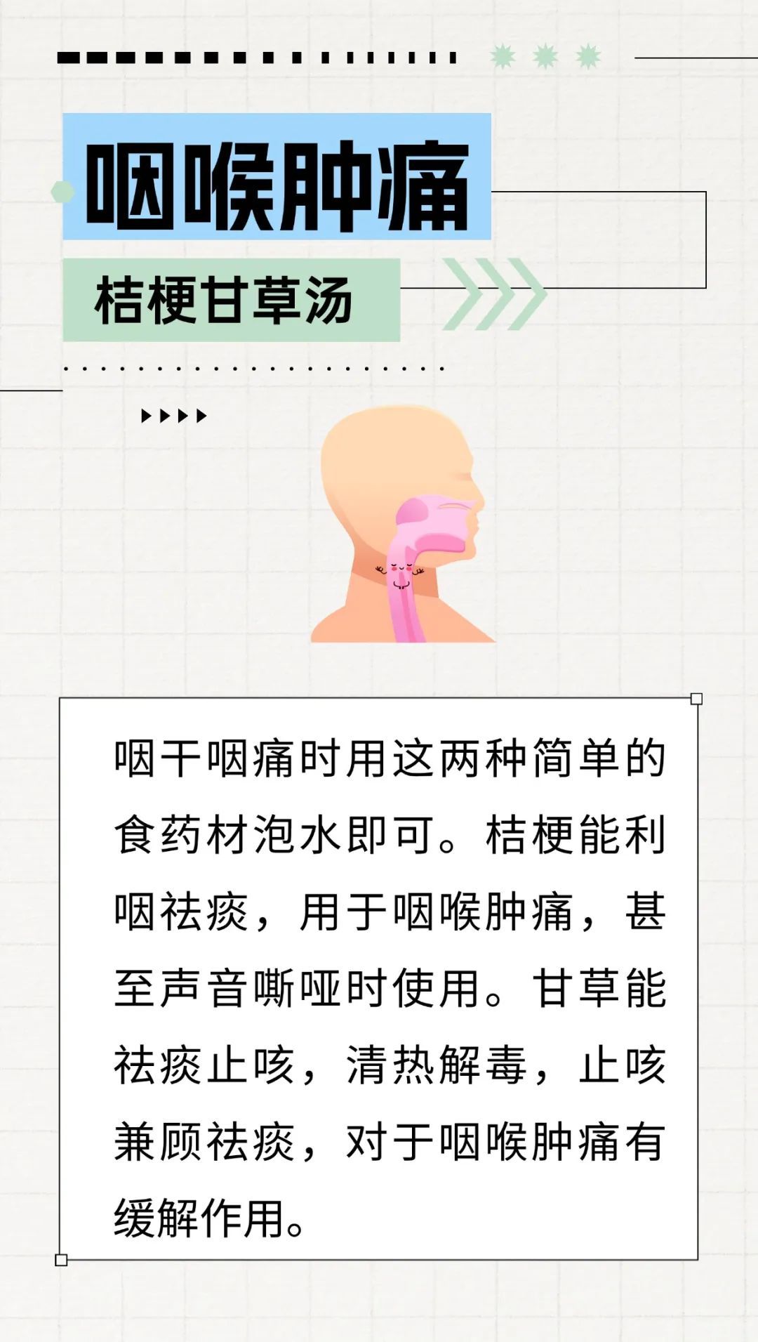 收好医生给的20种常见病小妙方，小病小痛不求医！