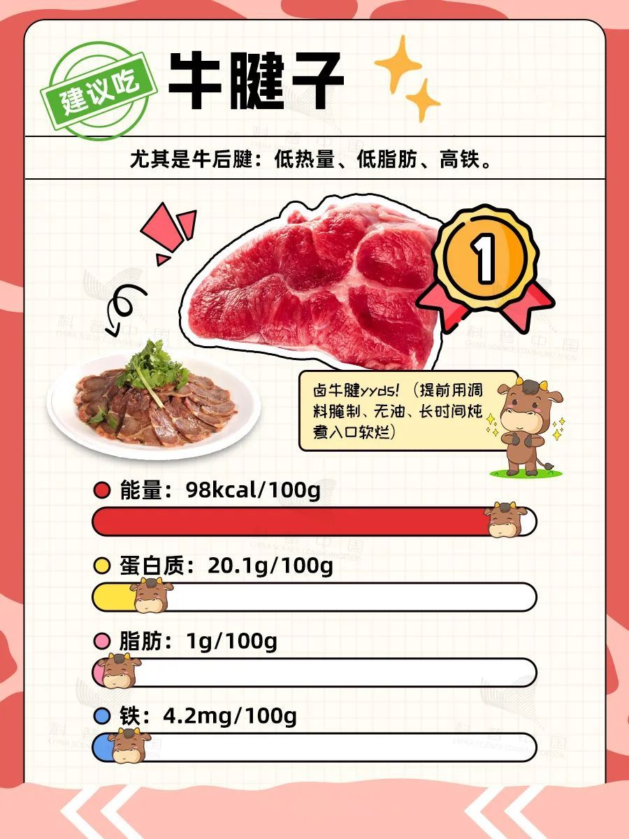 干饭人必看！牛肉部位吃法全解析，这3种情况千万别吃！