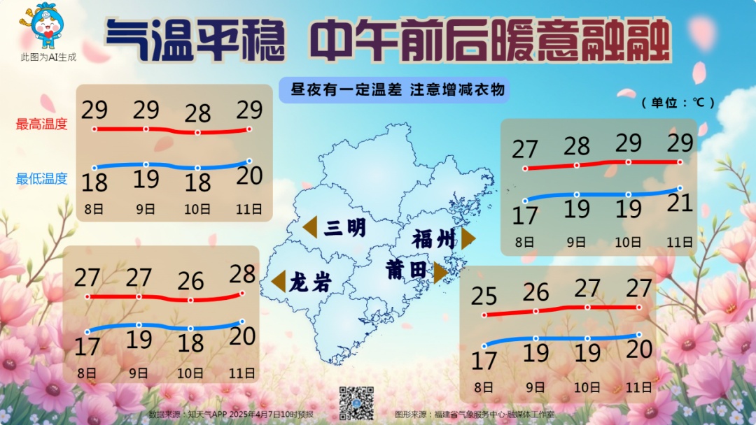 小雨!中到大雨!暴雨!即将抵达福建 小雨!中到大雨!暴雨!即将抵达福建