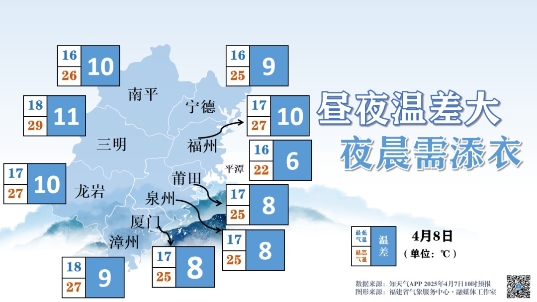 小雨!中到大雨!暴雨!即将抵达福建 小雨!中到大雨!暴雨!即将抵达福建