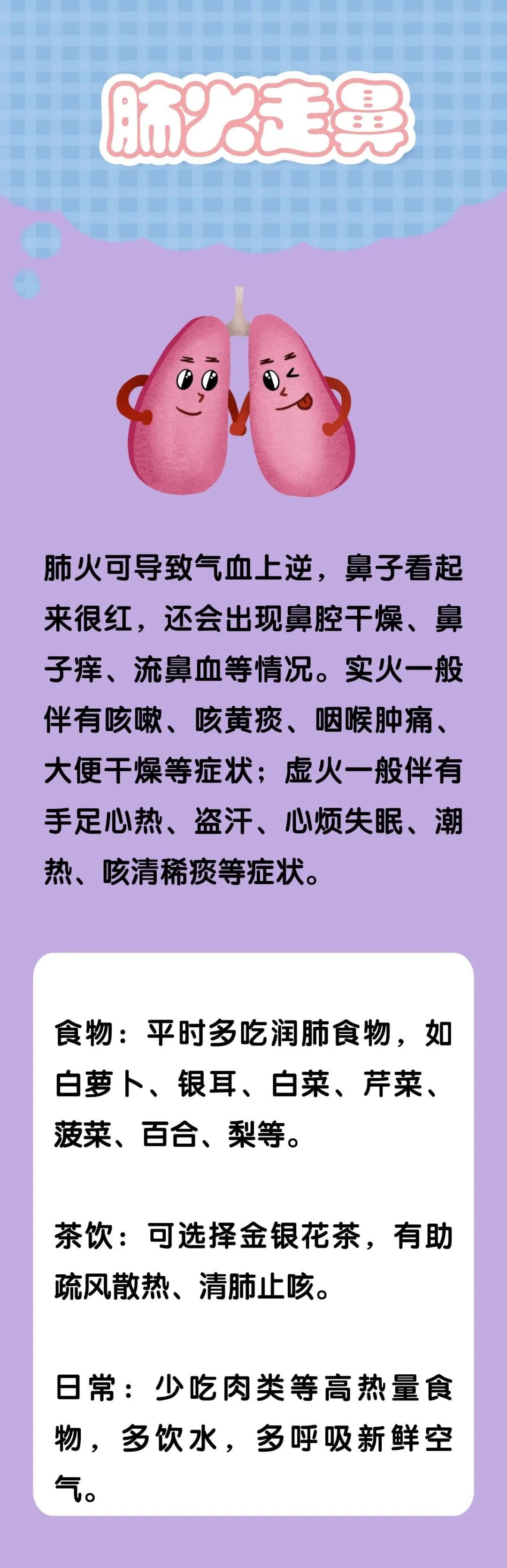 警惕！五官异常是肝脏 “起火” 信号，学会自救刻不容缓