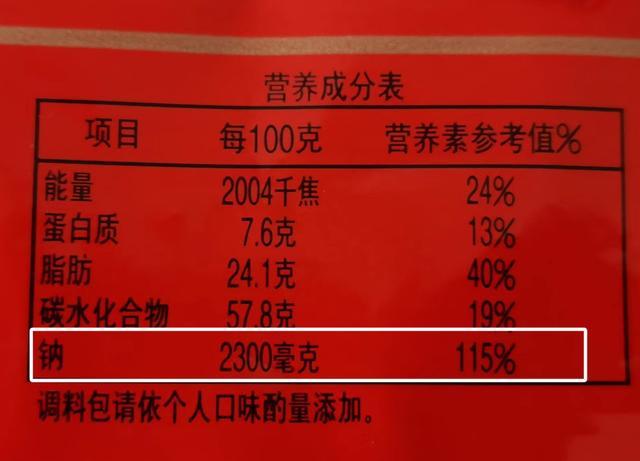 方便面真不是“垃圾食品”，这样吃营养又健康