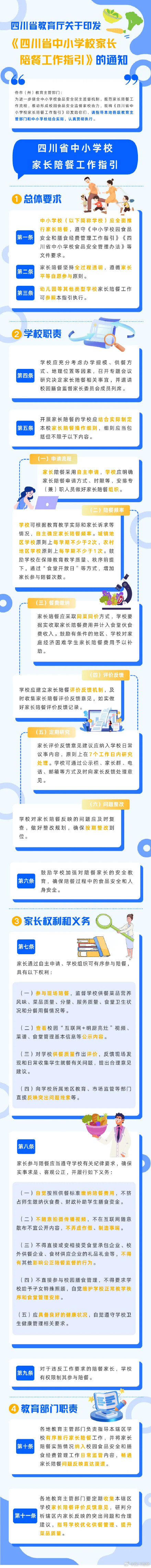 四川中小学将全面推行家长陪餐 四川中小学将全面推行家长陪餐