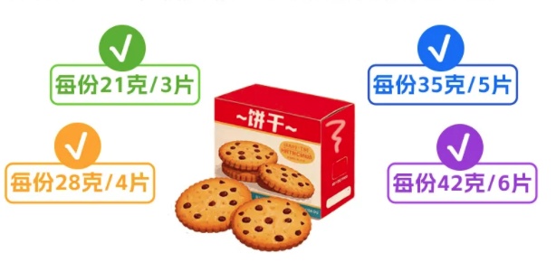 干货！教你看懂食品营养标签