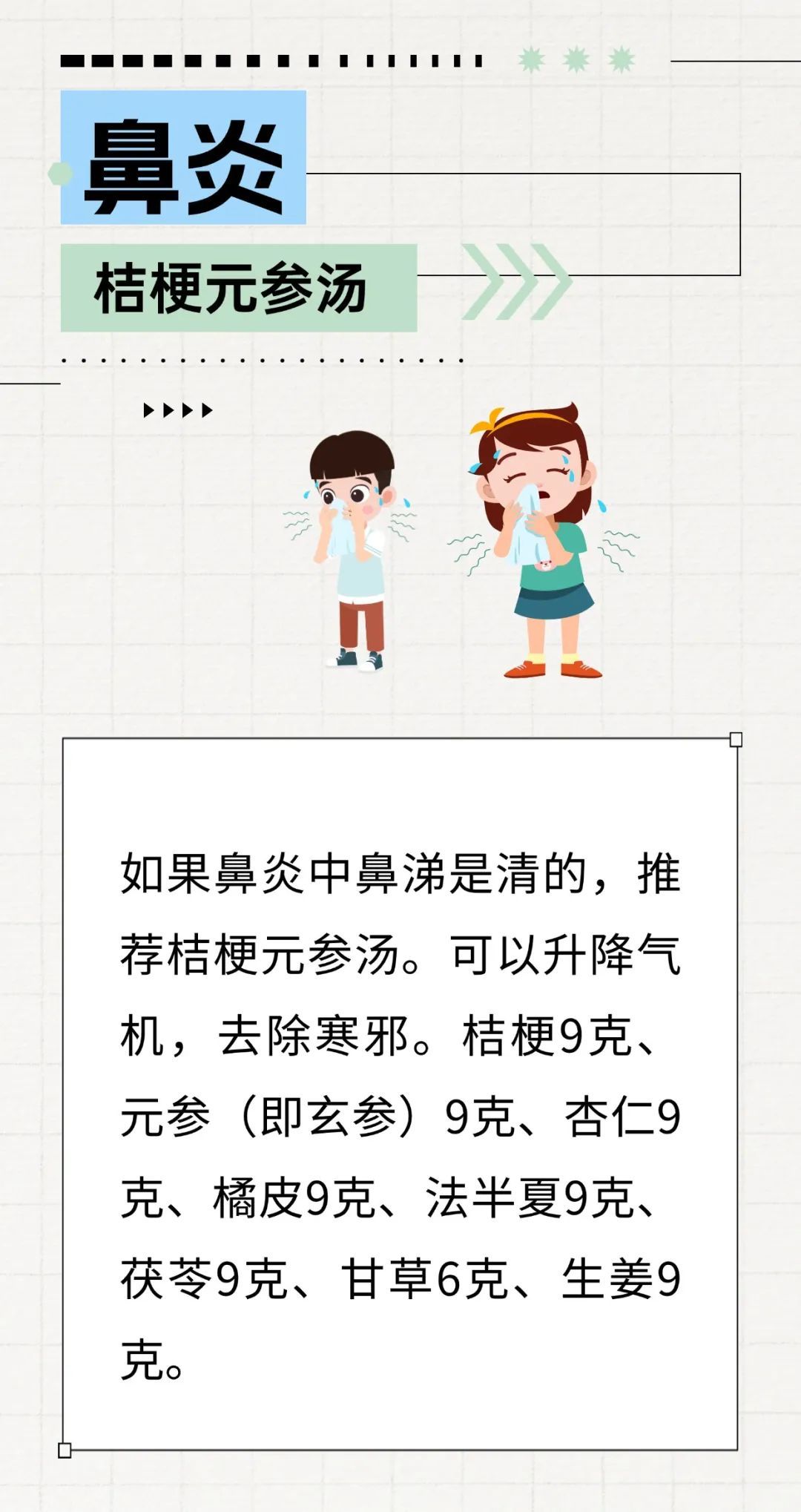 收好医生给的20种常见病小妙方，小病小痛不求医！
