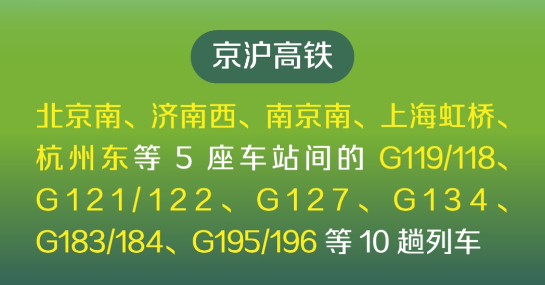 猫猫狗狗可以乘高铁了！12306上线新功能