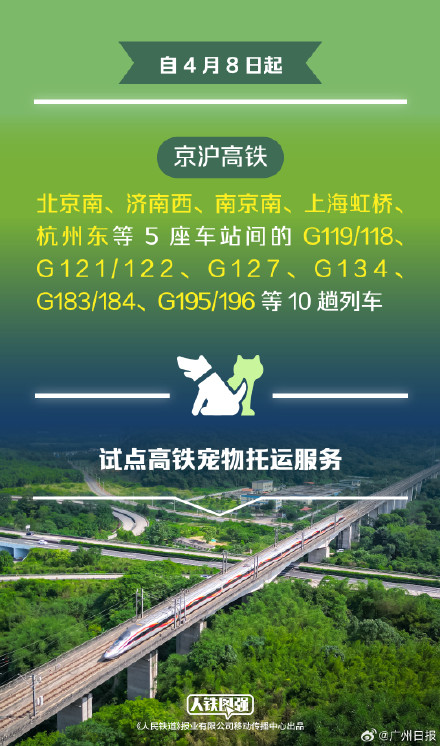 今起宠物猫狗可以坐高铁了！铁路部门试点高铁宠物托运服务