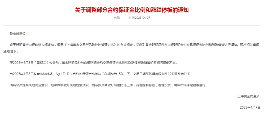 上金所宣布：上调！