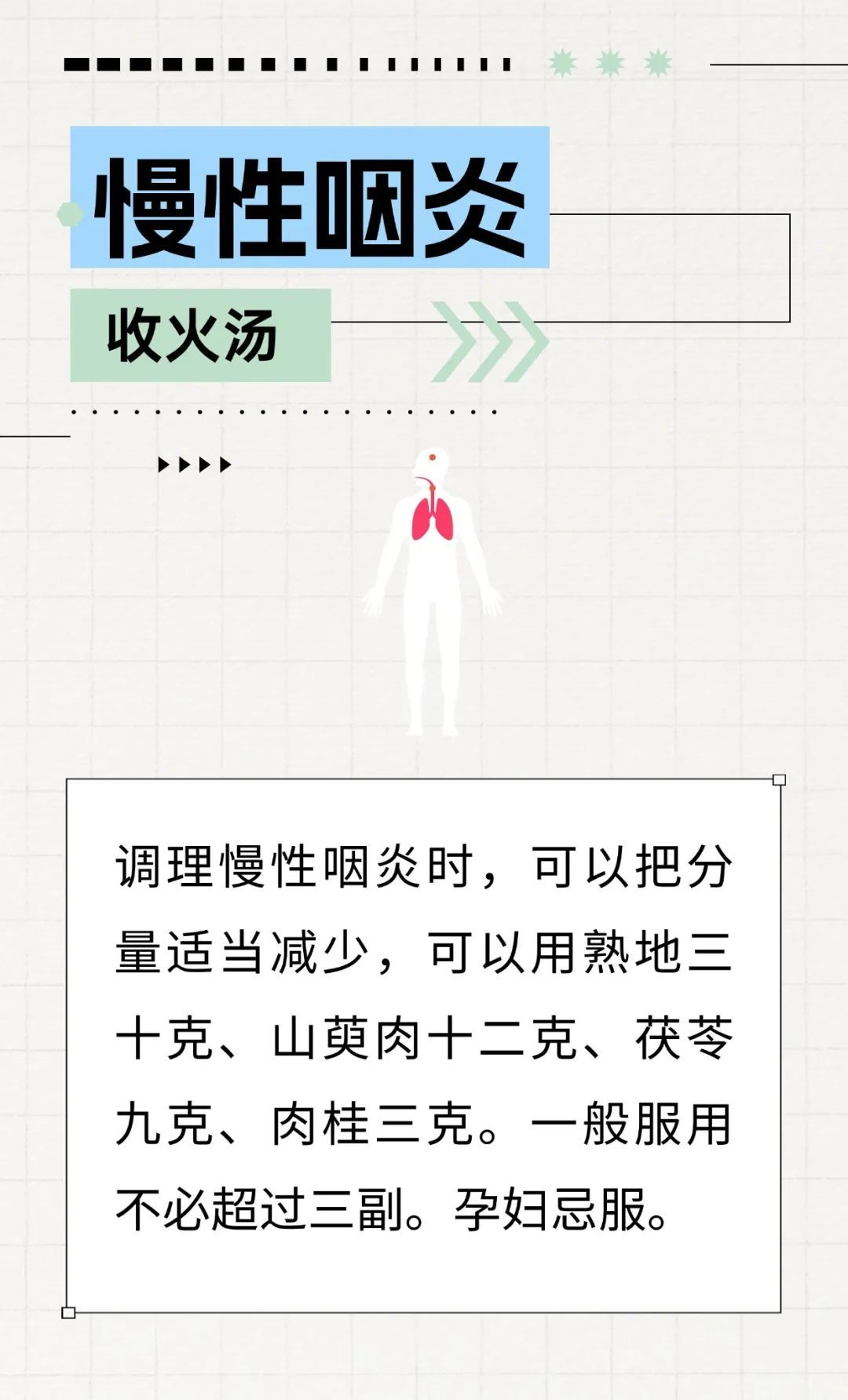 收好医生给的20种常见病小妙方，小病小痛不求医！