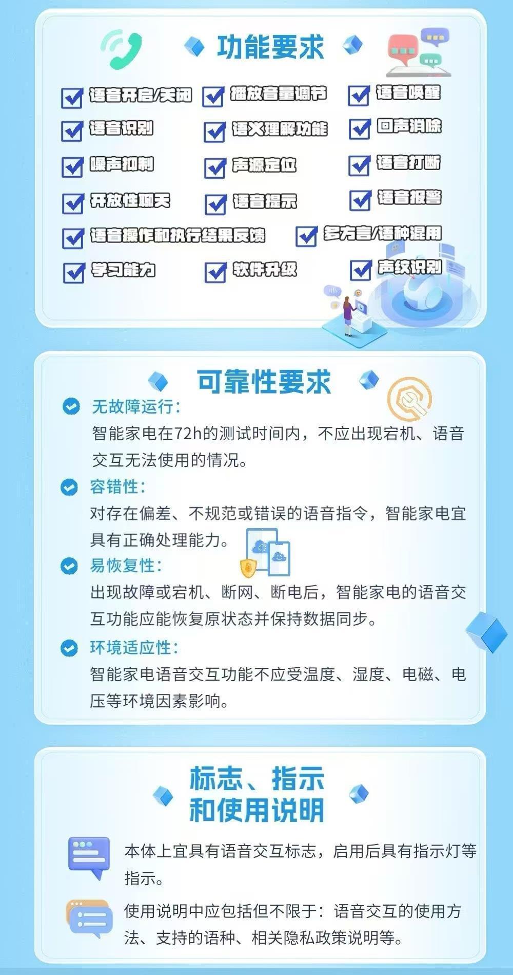 不应采集无关数据 智能家电语音交互技术新国标发布