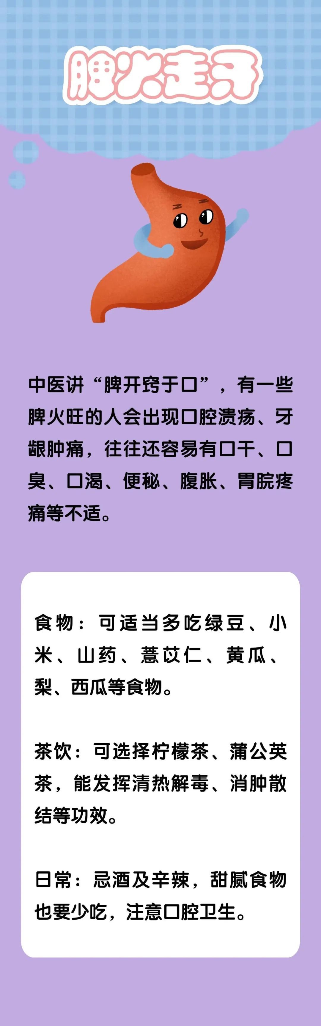 警惕！五官异常是肝脏 “起火” 信号，学会自救刻不容缓