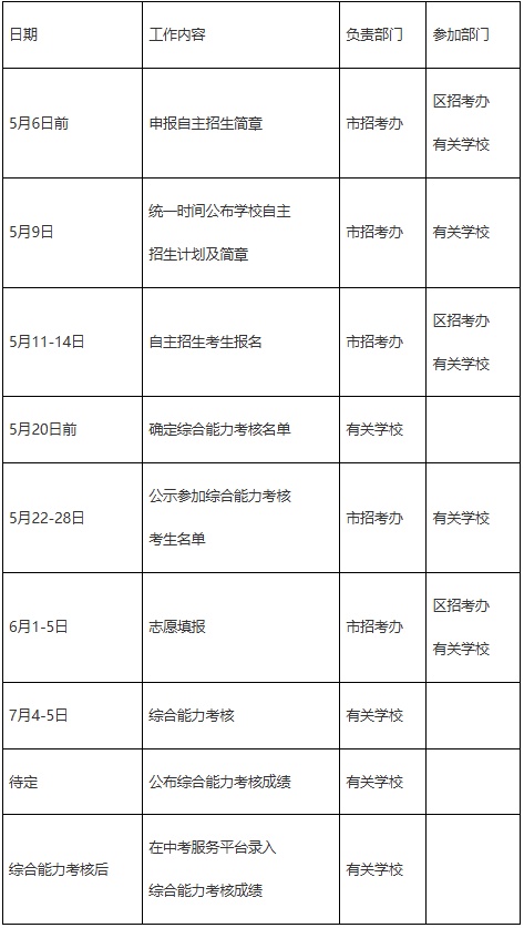 5月11日至14日进行中考自主招生报名，广州市教育局最新发布
