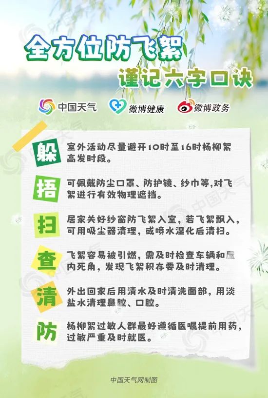 高发期预警，这几点千万小心！