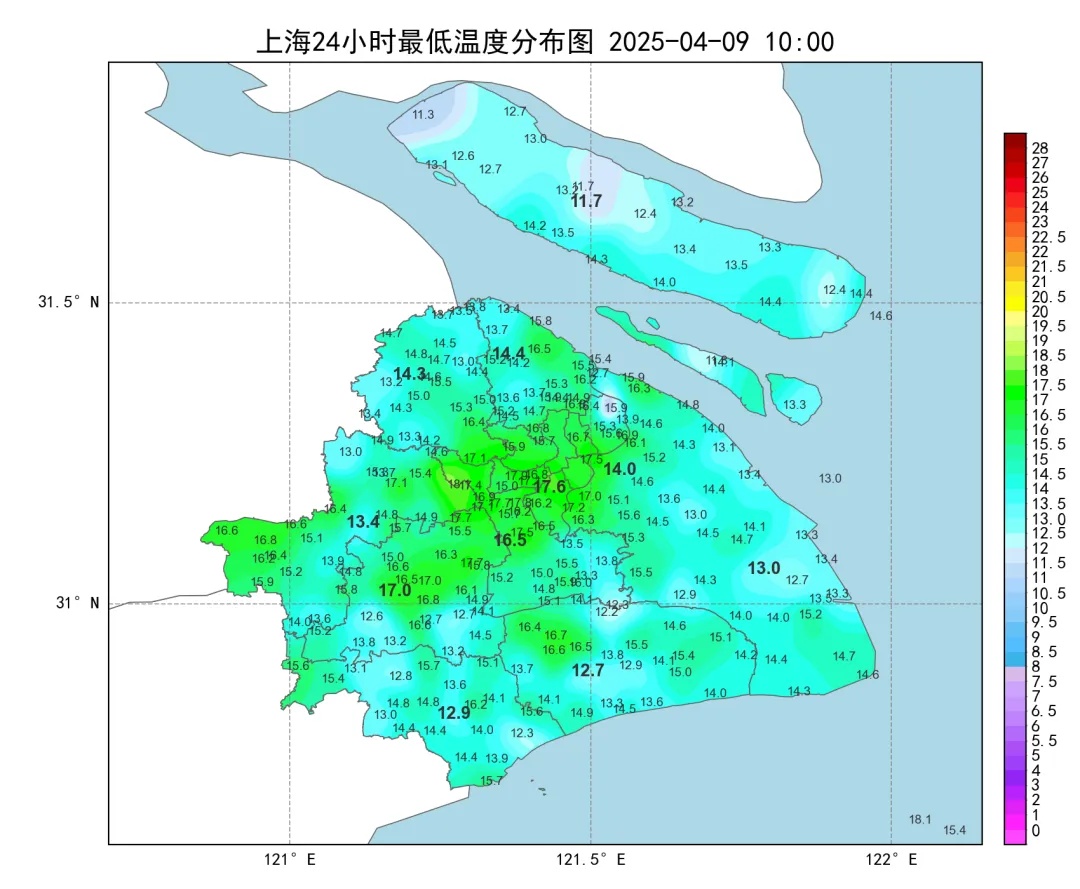 上海天气将突变！24小时暴跌10℃，降雨+雷电+大风+冷空气，接下来太刺激