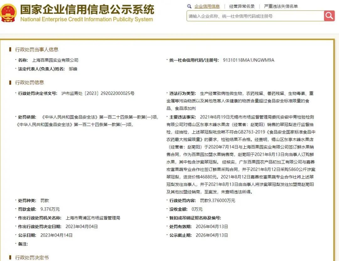 高端水果连锁店为何“失宠”? 高端水果连锁店为何“失宠”?