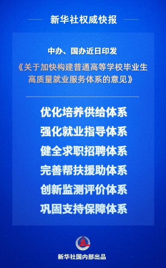 新华鲜报丨事关高校毕业生就业,这份意见作出部署 新华鲜报丨事关高校毕业生就业,这份意见作出部署