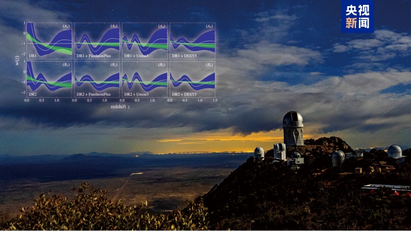 揭示宇宙膨胀的秘密 暗能量研究获新突破