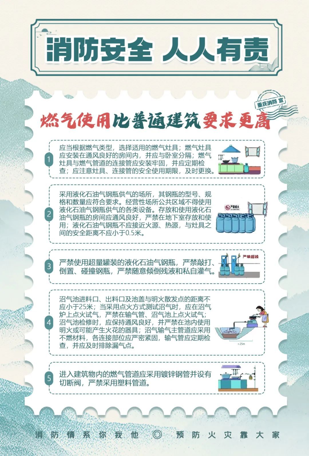 守护历史瑰宝，这些文物古建筑消防安全知识记心间！