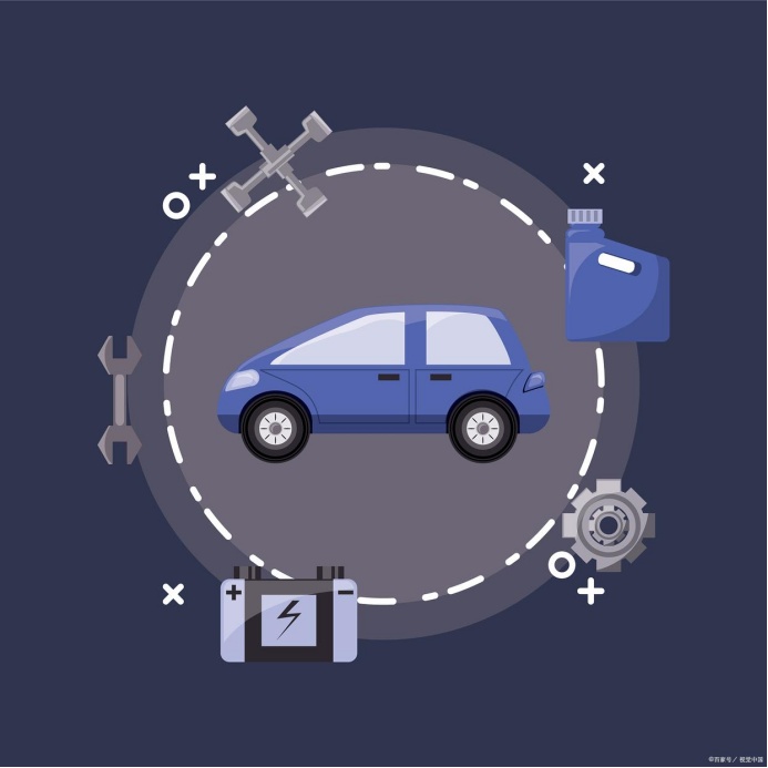 同样是自动驾驶,汽车和飞机有啥不同? 同样是自动驾驶,汽车和飞机有啥不同?