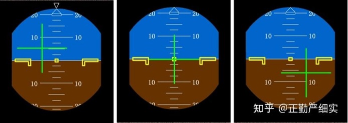 同样是自动驾驶,汽车和飞机有啥不同? 同样是自动驾驶,汽车和飞机有啥不同?