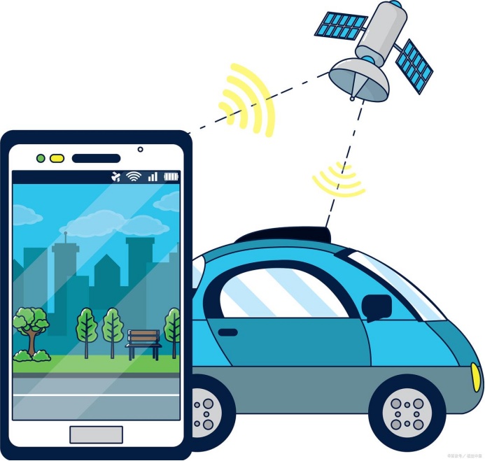 同样是自动驾驶,汽车和飞机有啥不同? 同样是自动驾驶,汽车和飞机有啥不同?