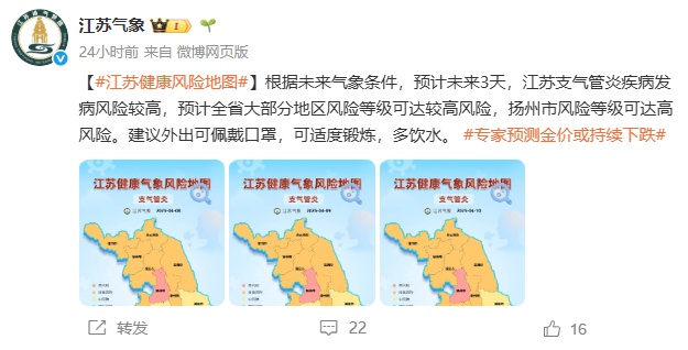 预警!较高风险!戴口罩 预警!较高风险!戴口罩