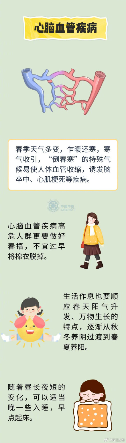 春季疾病提早防！健康防护小知识看这里→