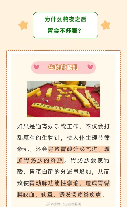 为什么熬夜之后胃会不舒服? 为什么熬夜之后胃会不舒服?