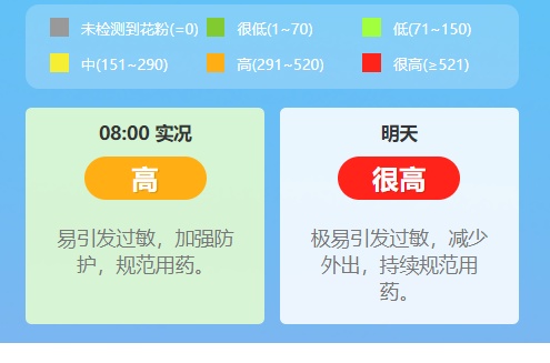 又开始了!重庆指数比较高,这两天出门建议戴口罩 又开始了!重庆指数比较高,这两天出门建议戴口罩