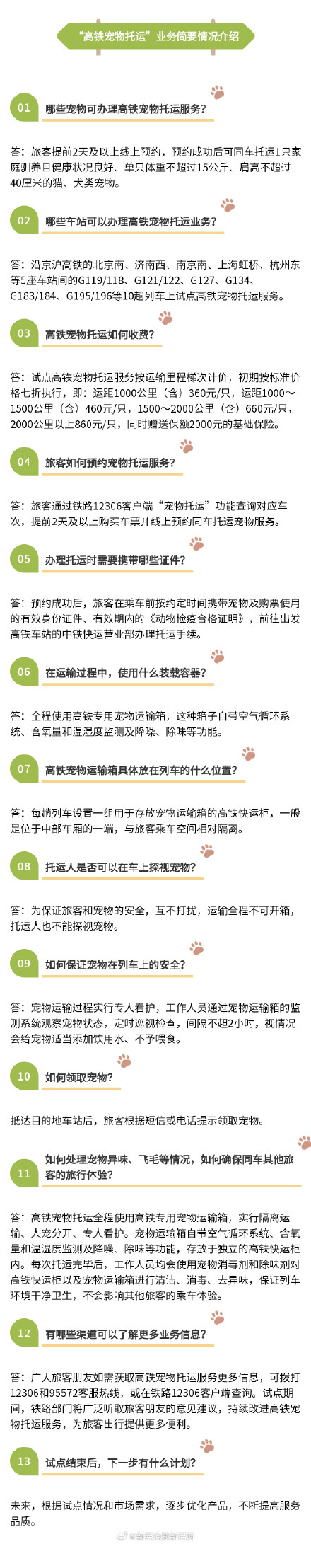 一图了解“高铁宠物托运”
