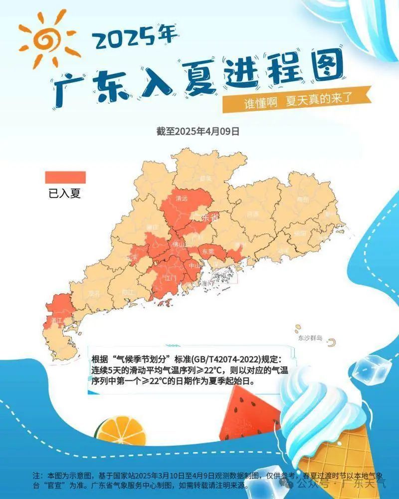 广东多地官宣“入夏”!广州这三个区先加入“夏日群聊”→ 广东多地官宣“入夏”!广州这三个区先加入“夏日群聊”→