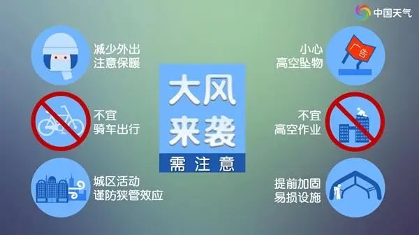 可达12级！河南发布大风黄色预警，一图看懂12级风有多大→