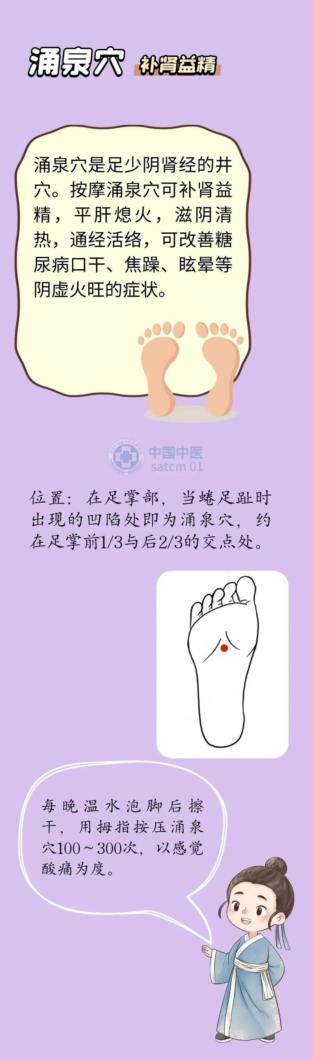 血糖高?来按按这些穴位!疏通经络,缓和血糖,经济有效! 血糖高?来按按这些穴位!疏通经络,缓和血糖,经济有效!