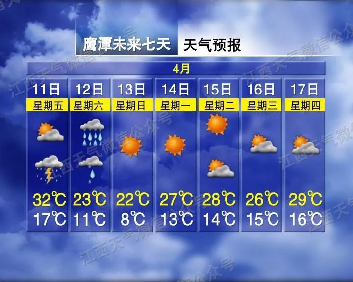 骤降11℃！冰雹！暴雨！10级雷暴大风！江西天气马上大反转