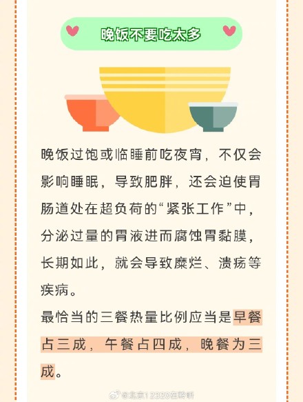 告诉你6个护胃小技巧