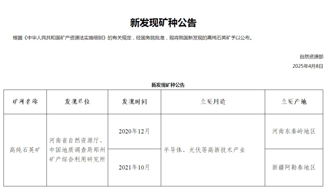 我国又有新矿种!河南、新疆等地发现 我国又有新矿种!河南、新疆等地发现