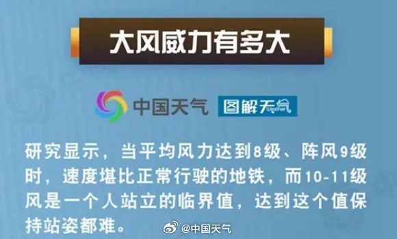 启动重大灾害三级应急响应！极端大风可达13级！辽宁多地发布预警信号…
