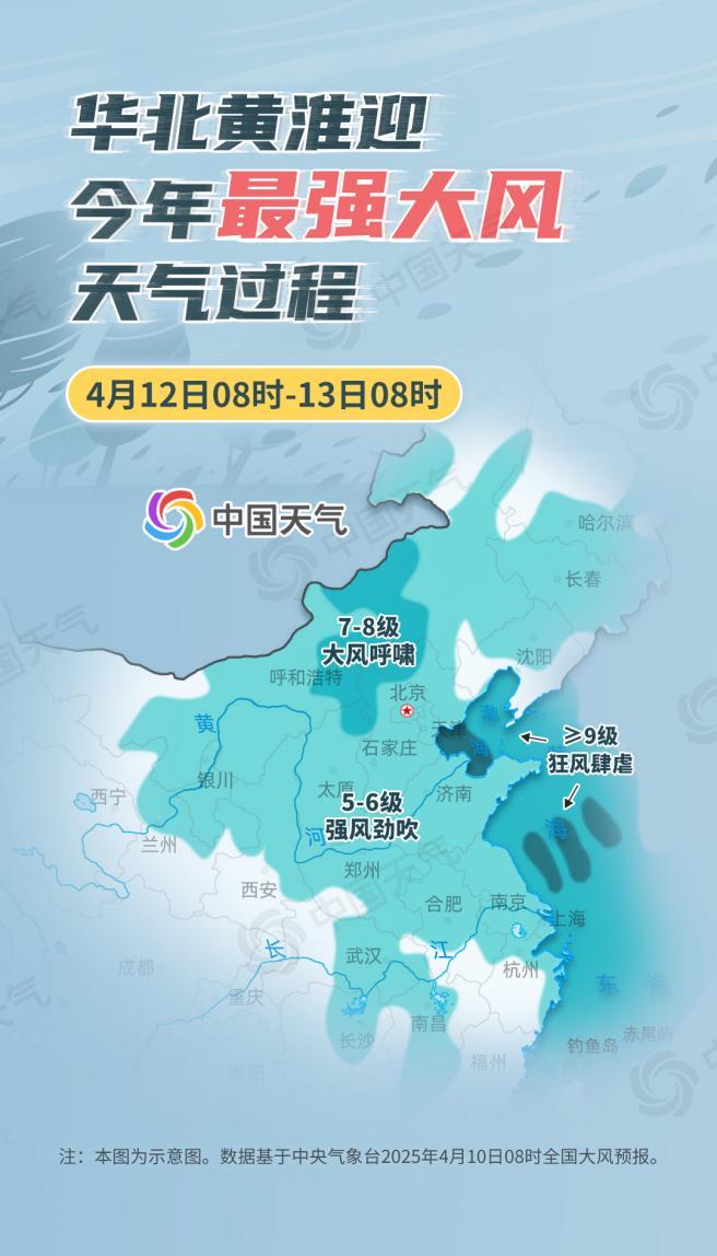罕见大风来袭！10级以上的大风，威力到底有多大？