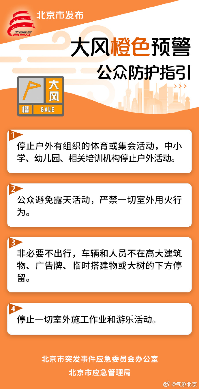 北京发布大风橙色预警：12日06时至22时为风力最强时段