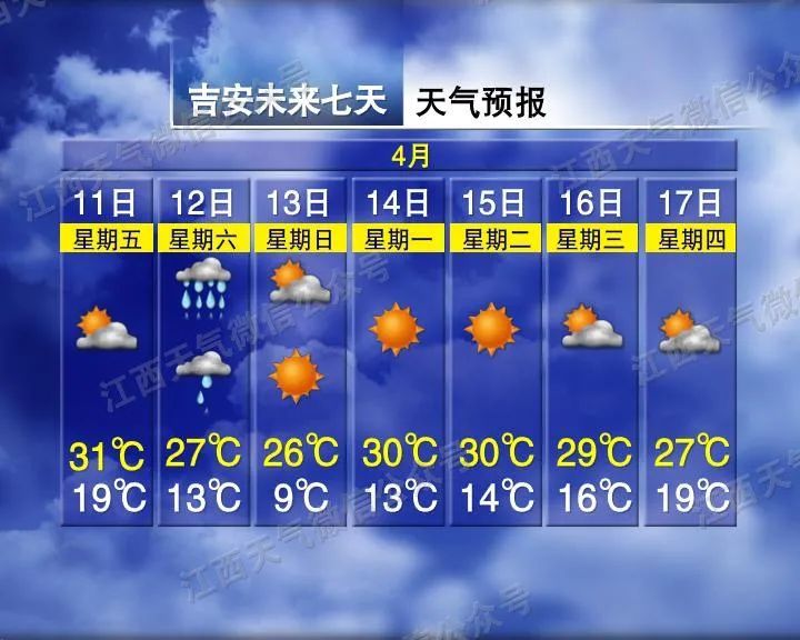 骤降11℃！冰雹！暴雨！10级雷暴大风！江西天气马上大反转
