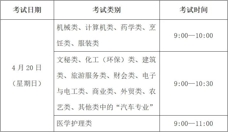 浙江2025年单独考试招生，有这些重要安排