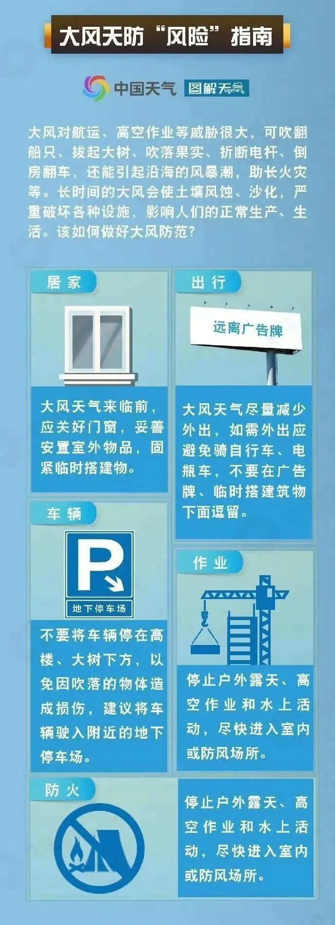 新一轮强对流＋今年最强风雹！福建天气又要变→