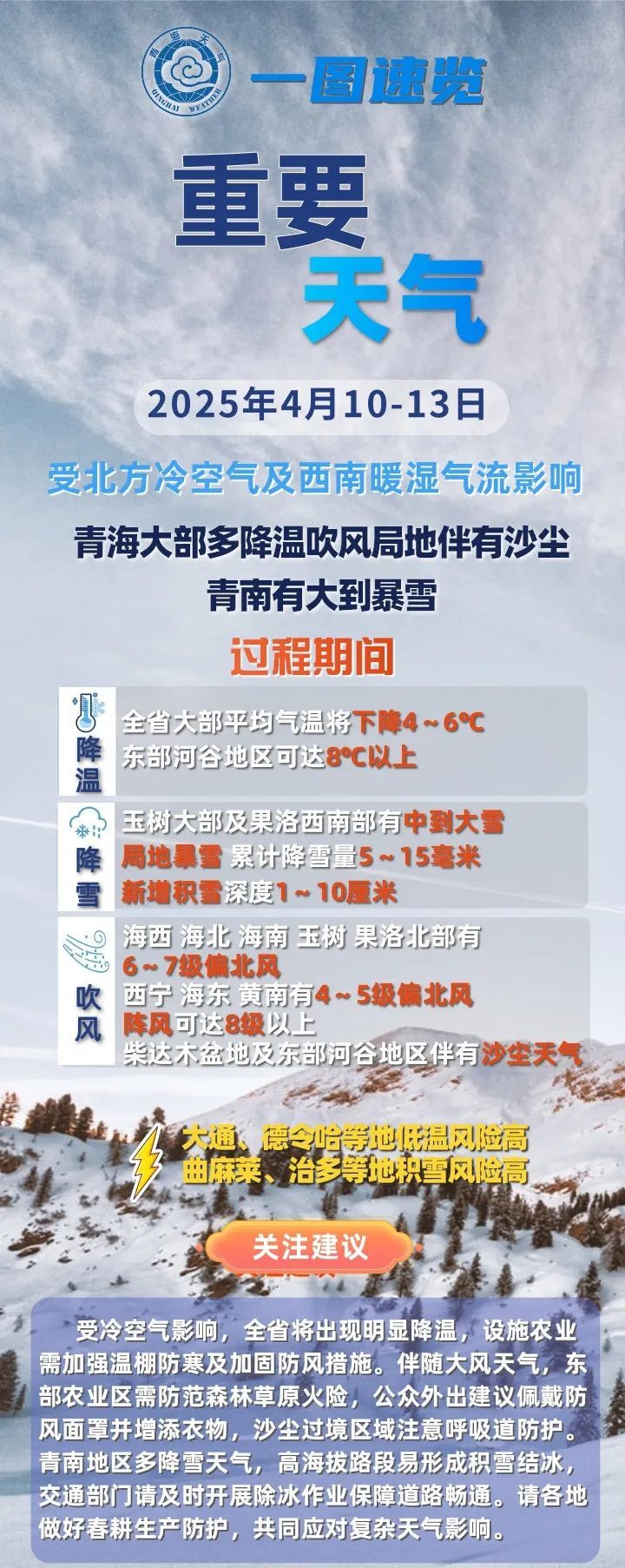 青海部分地区将有大到暴雪！