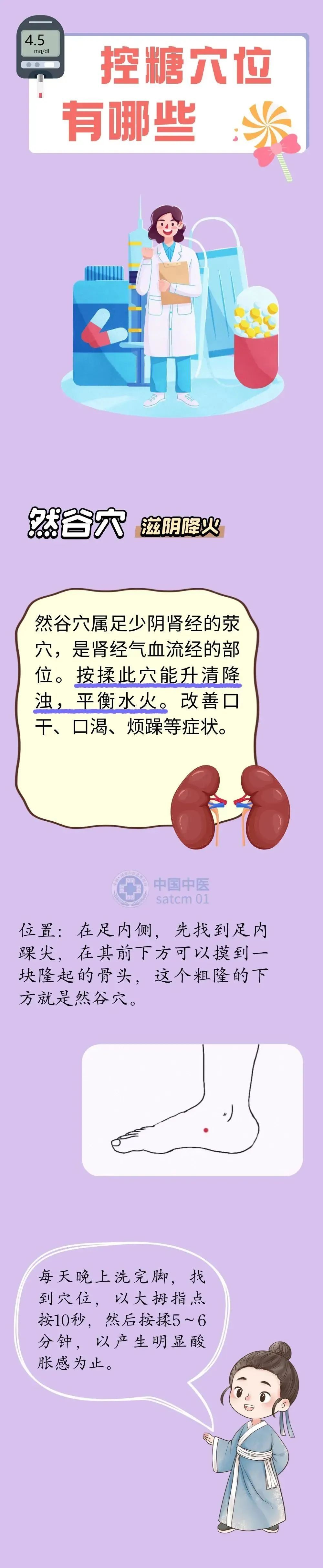 血糖高?来按按这些穴位!疏通经络,缓和血糖,经济有效! 血糖高?来按按这些穴位!疏通经络,缓和血糖,经济有效!