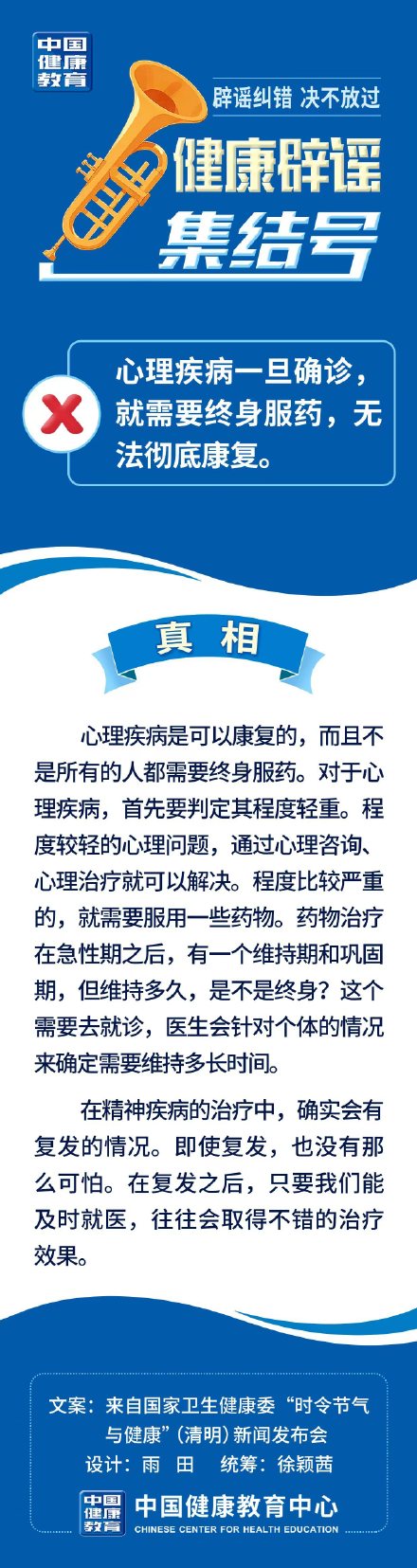 心理疾病一旦确诊，就需要终身服药，无法彻底康复？