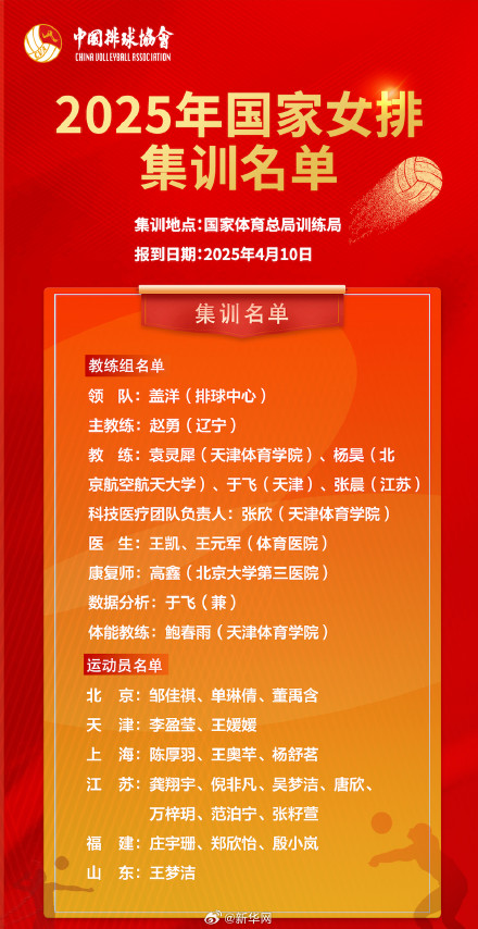 官宣！赵勇担任新一届国家女排主教练