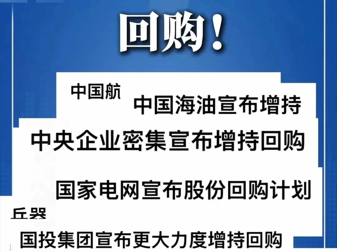 平准基金、回购、增持是什么意思？一文看懂护盘“三件套”→