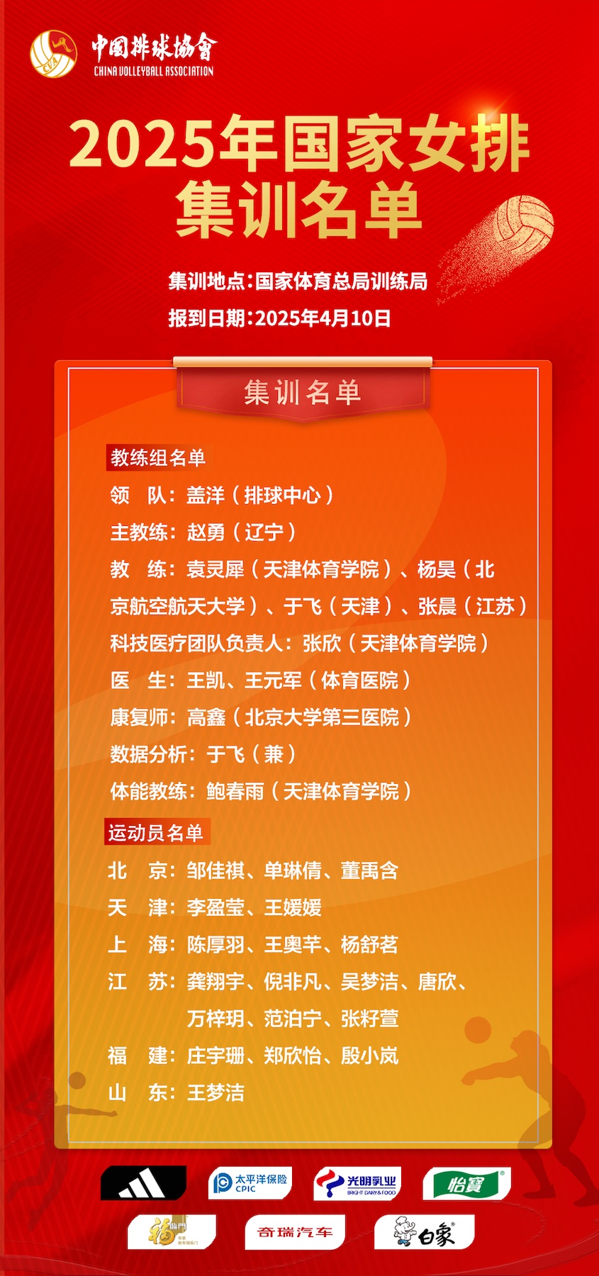 2025年国家女排集训名单公布！主帅是他