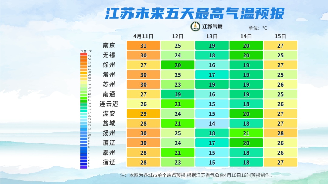 江苏气象：风雨将至！11日夜里到12日部分地区有暴雨