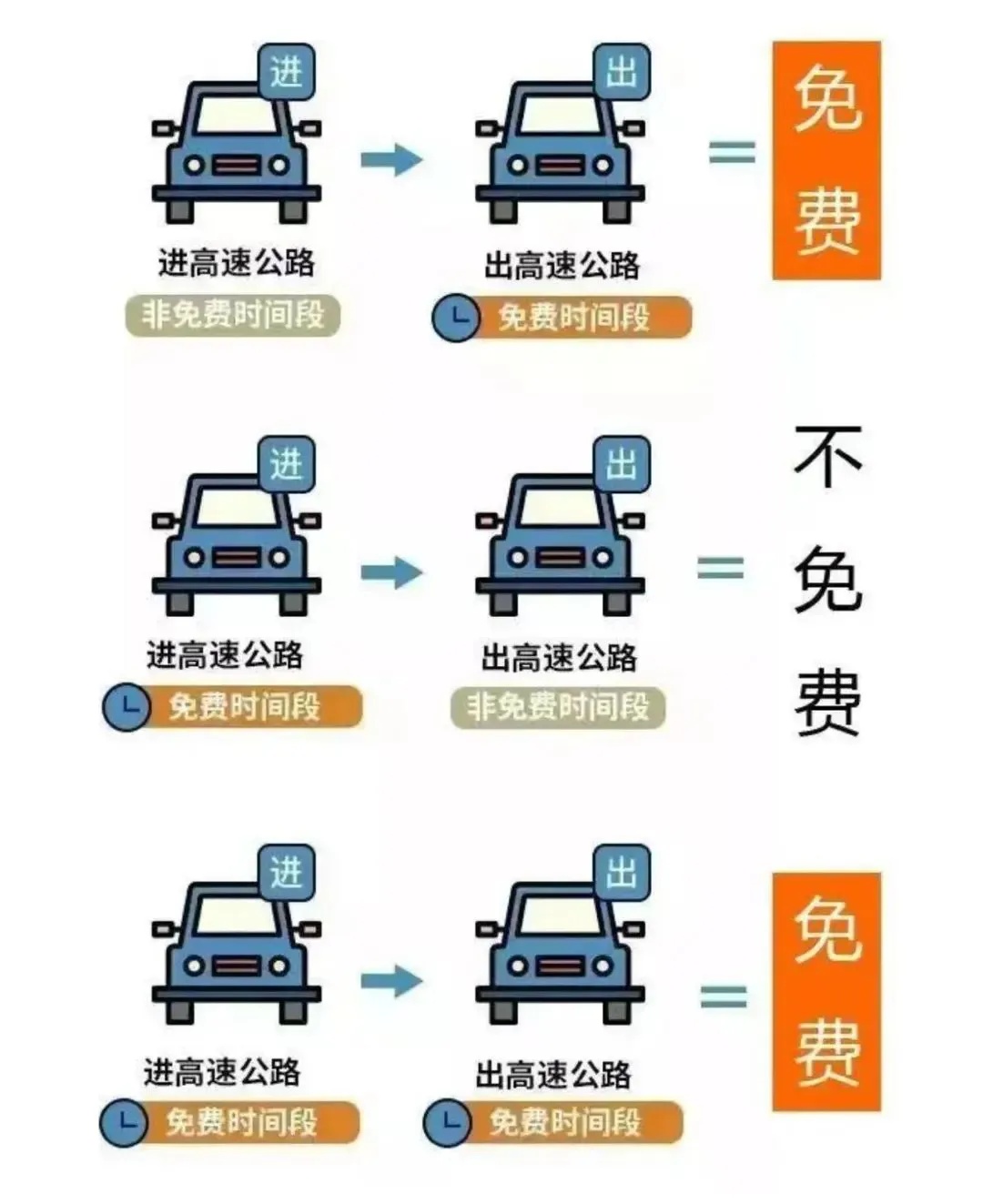 放假通知：5天连休！